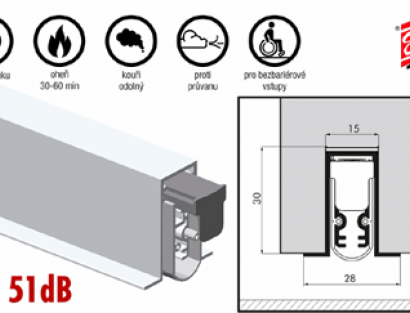 Automatická prahová lišta