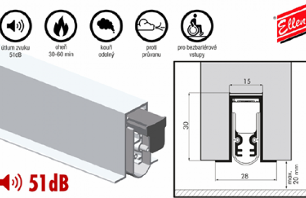 Automatická prahová lišta